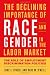 The Declining Importance of Race and Gender in the Labor Market: The Role of Employment Discrimination Policies