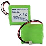 Philips TSU3500117 Remote Control Battery RNH-013-.7 Ni-MH 4.8V (700 mAh) Battery - Replacement For Marantz and Phillips HHR-60AAA/F4