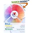 Blue and Yellow Dont Make Green