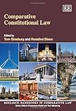 Comparative constitutional law