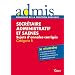 Secr�taire administratif et SAENES, sujets d'annales corroig�s Ecrit et oral cat�gorie B