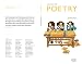 Books : Poetry: 11 Issues, January Through December 2008. (Volumes 191, 192, 193)