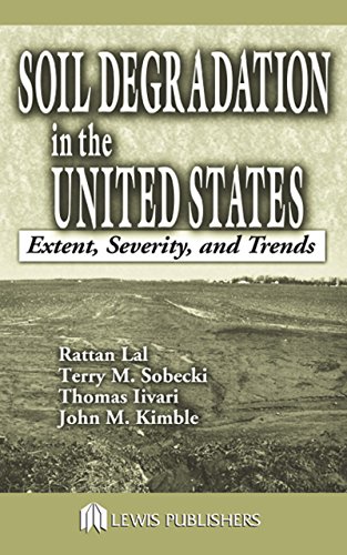 Soil Degradation in the United States: Extent, Severity, and Trends