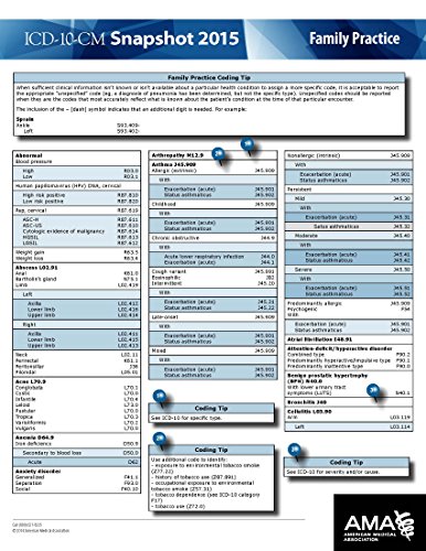 ICD-10-CM 2015 Snapshot Card - Family Practice