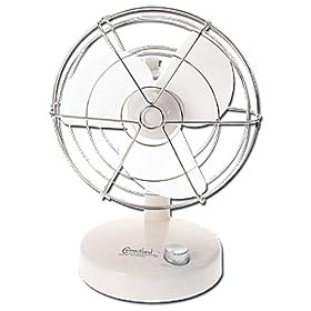 Connectland - D-VEN-WHITE - Ventilateur de bureau sur port USB - Blanc