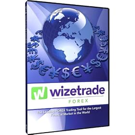 Wizetrade FOREX