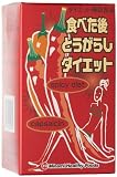 食べた後とうがらしダイエット 