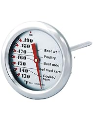 Buy Admetior Limited European Meat Thermometer