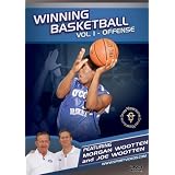 Winning Basketball: Offense