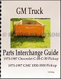 1973-1987 GMC and Chevy Truck Parts Interchange Manual