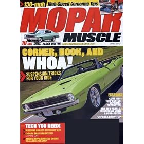 Mopar Muscle by