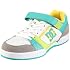 DC Shoes Tricky, Baskets mode f