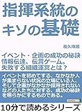 指揮系統のキソの基礎～イベント・企画の成功の秘訣～情報伝達、伝言ゲーム。失敗する組織運営とは？10分で読めるシリーズ