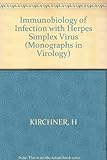 Immunobiology of infection with herpes simplex virus