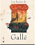Les dessins de Gall�