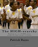 The HIGH-erarchy: Ranking the top 30 NBA talent producing high schools in history