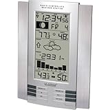 La Crosse Technology WS-8035U-IT-SAL Wireless Weather Station with Remote Temperature and Humidity Gauge