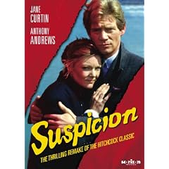Suspicion