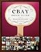 The eBay Price Guide: What Sells for What (in Every Category!)
