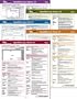 All 5 OpenOffice.org ClueSheets (ClueSheets for OpenOffice 2.0)