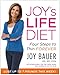 Your Inner Skinny: Four Steps to Thin Forever