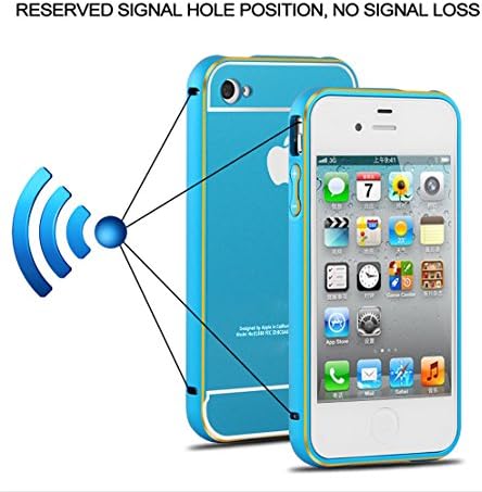 DreamL Metal Frame Ultra Thin Clear Back Panel Shock-absorbing Bumper Phone Case Cover for iPhone 5/5s (Blue)