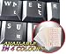 ARMENIAN KEYBOARD STICKERS WITH WHITE LETTERING ON TRANSPARENT BACKGROUND