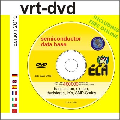 ECA vrt-dvd 2010