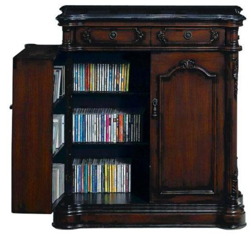 Baymont Media Cabinet With Storage Doors, 36Hx32W, PLYMTH BRW MHGN Baymont Media Cabinet With Storage Doors, 36Hx32W, PLYMTH BRW MHGN