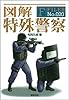図解 特殊警察 (F-Files No.020)