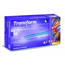 Aurelia Transform 9889 Nitrile Glove, Powder Free, 9.5" Length, 2.8 mils Thick