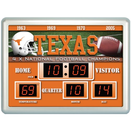 Texas Longhorns Scoreboard