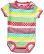 Sanetta Baby - Mädchen Body, All over Druck 321296, Gr. 104, Mehrfarbig (3587)