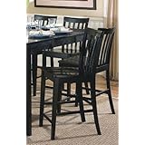 Return to product information