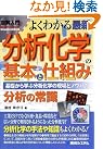 図解入門 よくわかる最新分析化学の基本...