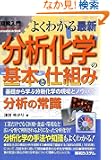 �}����� �悭�킩��ŐV���͉��w�̊�{�Ǝd�g�� (How�]nual Visual Guide Book)