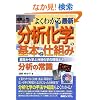 �}����� �悭�킩��ŐV���͉��w�̊�{�Ǝd�g�� (How�]nual Visual Guide Book)