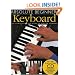 Absolute Beginners: Keyboard