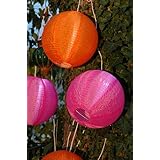 Détails sur le produit