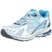 [ニューバランス] new balance new balance NB WR1040 4E NB WR1040 4E NB WR1040 4E WB (ホワイト/ブルー/6.5)