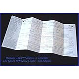 Randall Knives: Folding Reference Guide