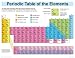 Periodic Table of the Elements (Cheap Charts)