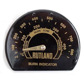 Magnetic Stove Thermometer
