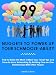 99 Nuggets to Power Up Your Schmooze-Ability