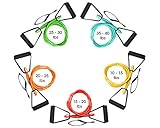 5 Deluxe Duty X-Safe Resistance Bands: 15 lbs 20 lbs 25 lbs 30 lbs 40 lbs (130 lbs total), perfect for Extreme Home Fitness - OTHER BANDS WILL HURT YOU WHILE THIS IS SAFE! - ²RSKZZ