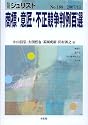 商標・意匠・不正競争判例百選-別冊ジュリスト No.188-