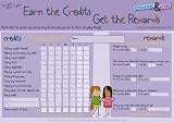 Credit Chart for Girls 7yrs+
