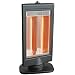 Comfort Zone CZHTV9 Flat Panel Halogen Heater