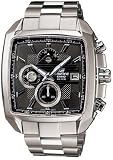 Stainless Steel Edifice Black Dial Analog Quartz Chronograph