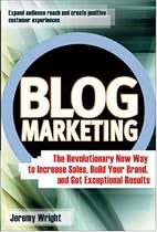 Blog Marketing